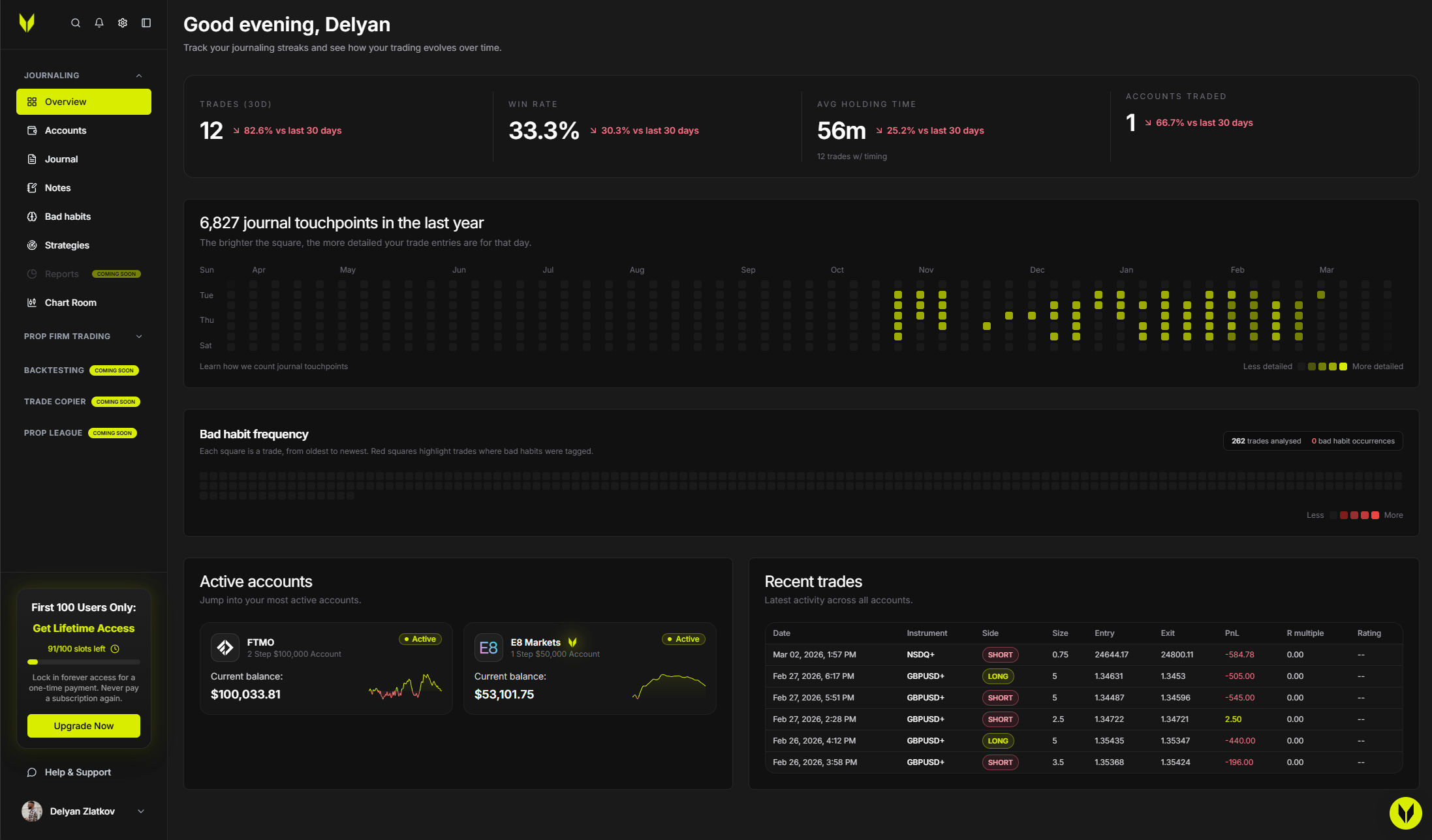 Chart Nomads Edge journal overview